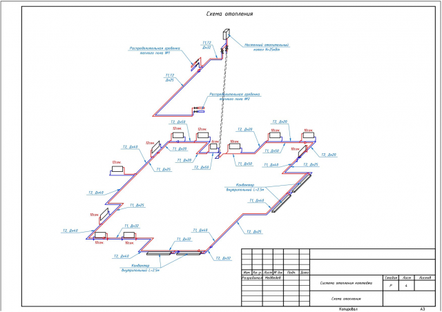 Схема отопления коттеджа