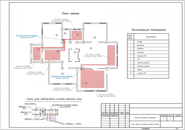 Теплые полы в коттедже