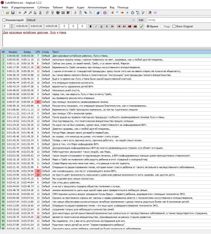 Субтитры к видео "About Lulu and Nana..."