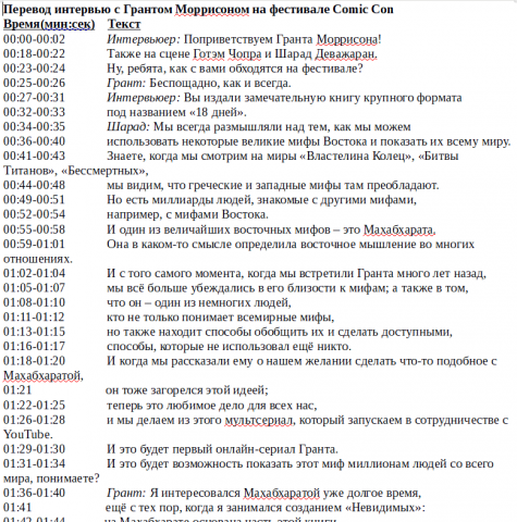 Русские субтитры к интервью с Грантом Моррисоном