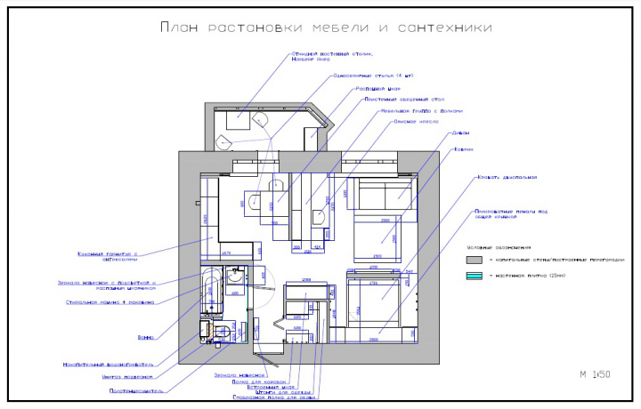 Планировочное решение
