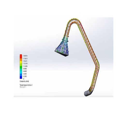 Моделирование движения воздуха по воздухопроводу
