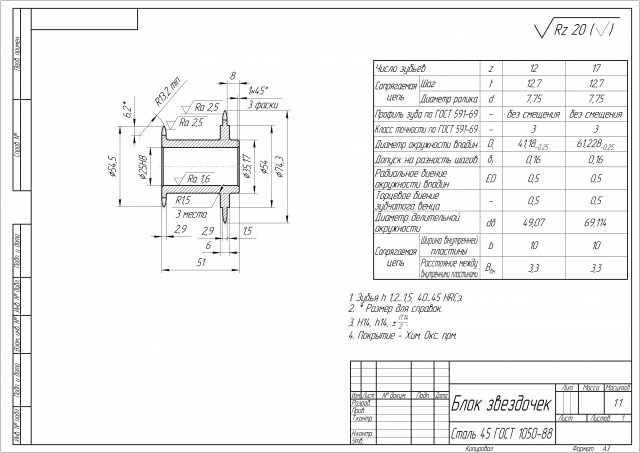 Блок звездочек