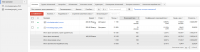 Google Adwords(Автошкола)