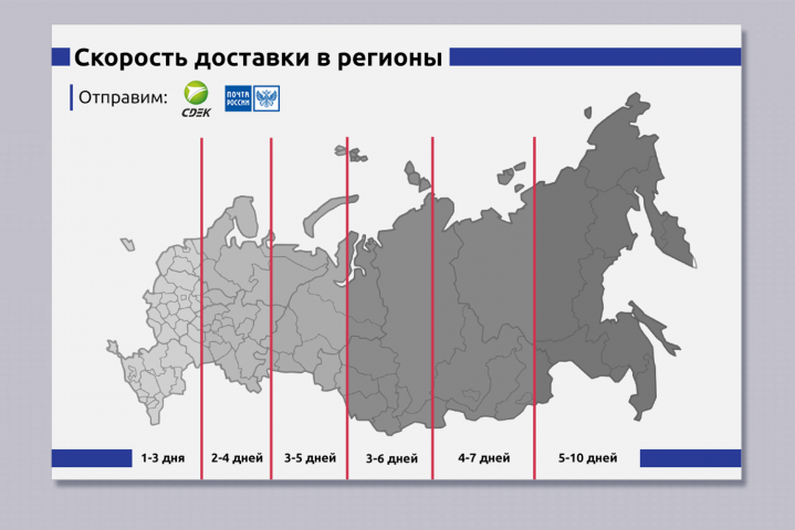 Баннер зон доставки