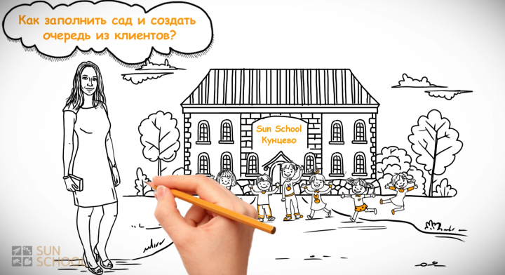 Дудл ролик SUN SCHOOL