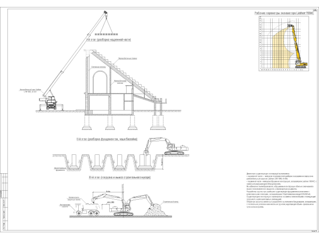 Схема демонтажа здания