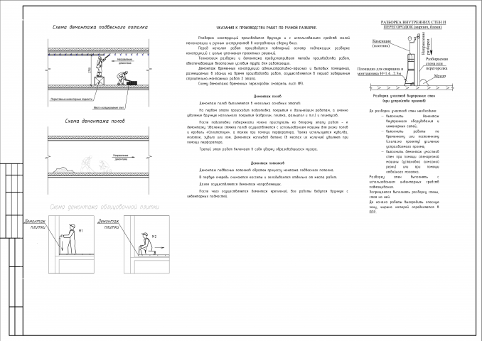 Схема демонтажных работ