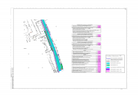 Благоустройство территории после производства работ