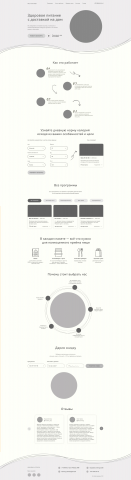 Прототип для доставки здорового питания