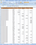 Создание таблиц в MS Excel 2010