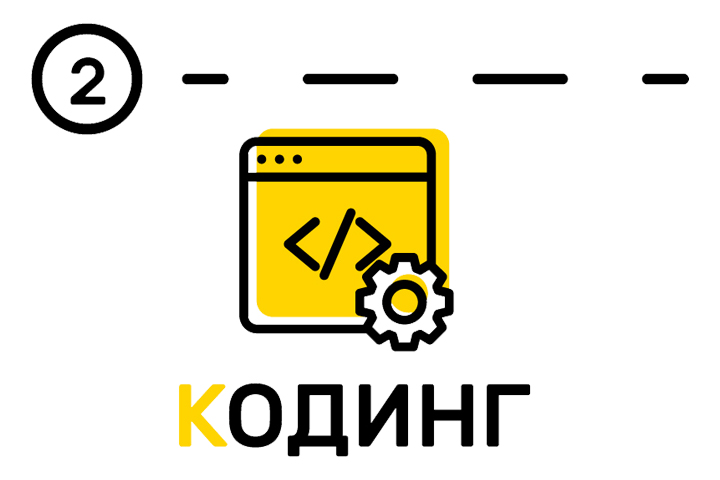 Адаптивная вёрстка и написание функционала.