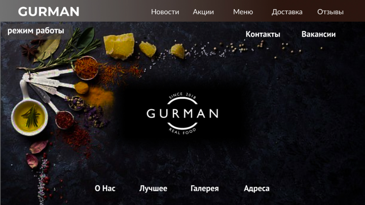 адаптация сайта