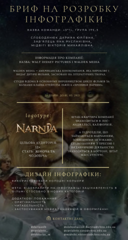 Дизайн инфографики