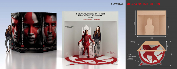 Голодные игры