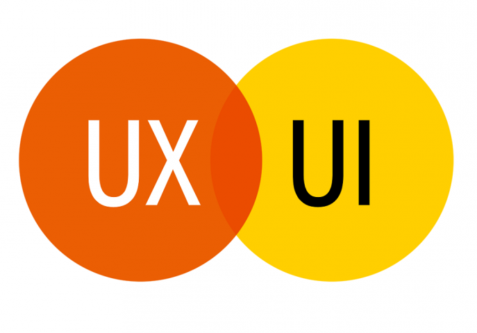 6 принципов UIX/UI-дизайна в 2019 году