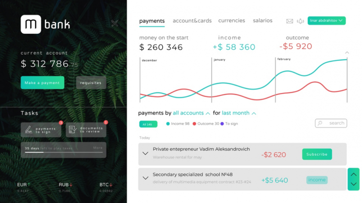 Макет сайта