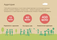 Инфографика для сайта 2