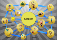 статьи для главных страниц сайта