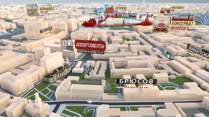 Presentation of appartments Gazetny