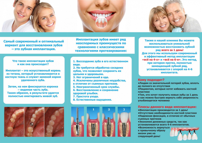 Статья для стоматологии