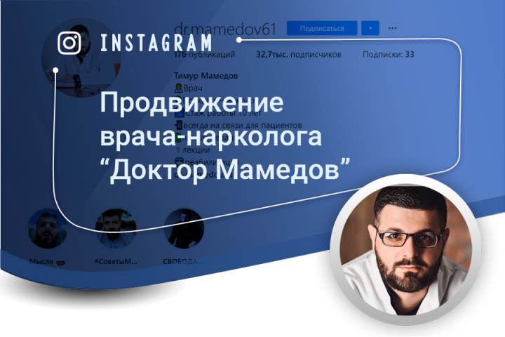 Продвижение врача-нарколога "Доктор Мамедов"