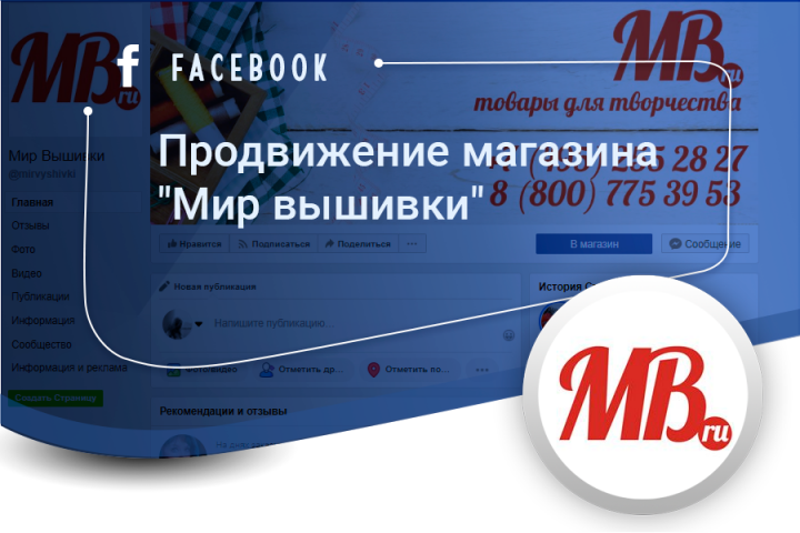 Продвижение магазина "Мир вышивки" (fb)