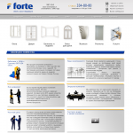 Окна Forte