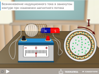 Школьные обучающие флеш ролики по физике