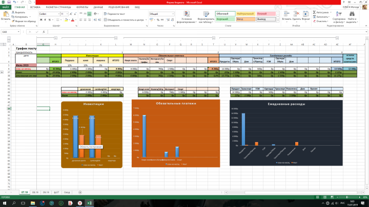 Разработка семейного бюджета