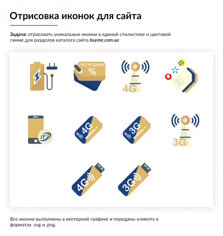 Отрисовка уникальных иконок для разделов сайта