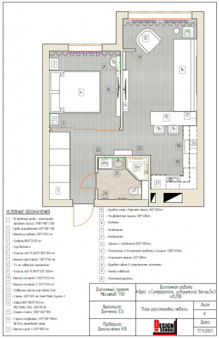 Эскизные чертежи в ArchiCad