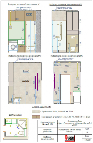 Эскизные чертежи в ArchiCad