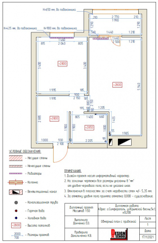 Эскизные чертежи в ArchiCad