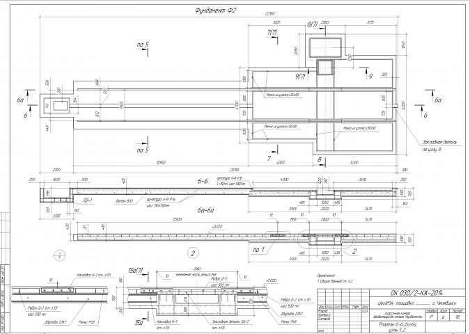 Фундамент под оборудование