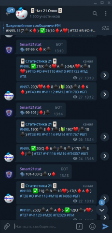 Парсер БК с выводом сообщений в Телеграмм