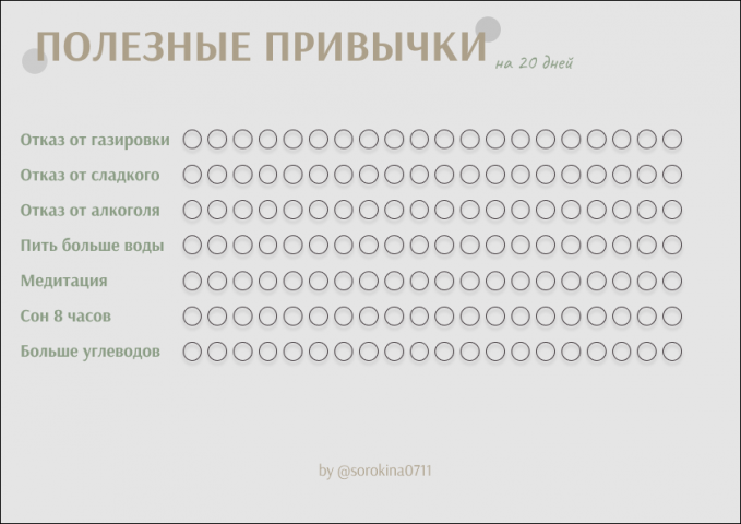 Полезные привычки