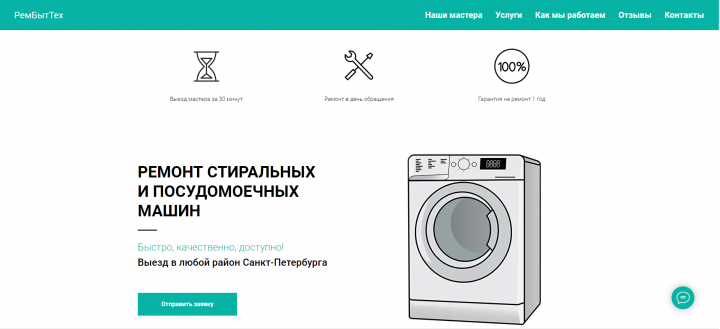 Компактный сайт