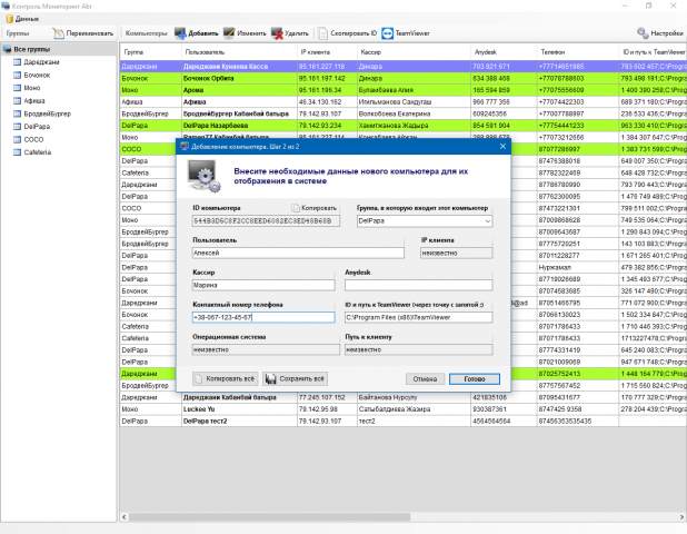 Monitoring Abr