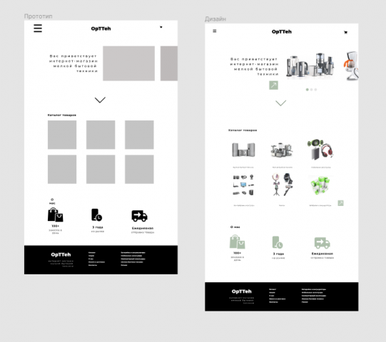 Создание прототипа сайта и разработка сайта в Figma
