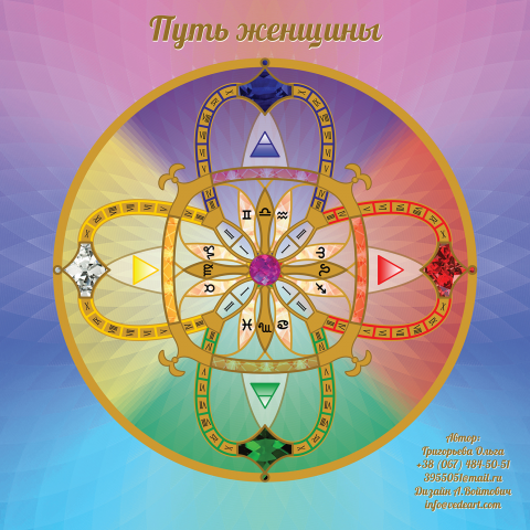Поле игры