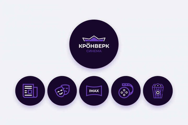 Кинотеарт "Кронверк"
