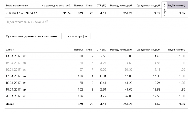 Фотограф Поиск