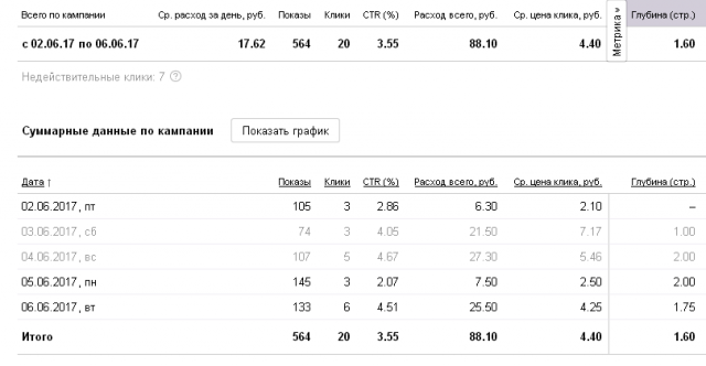 Мотель Поиск