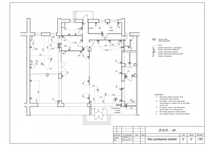 План размещения розеток