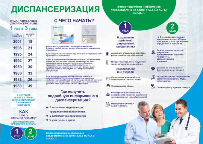 Баннер для больницы