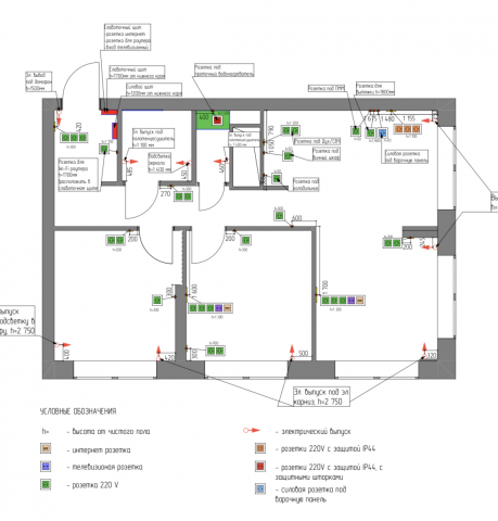 Чертёж в Архикад