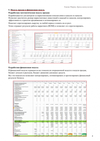Пример разработки бизнес-плана для дизайн-студии