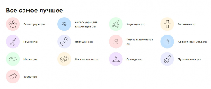 Грумминг салон Shelby