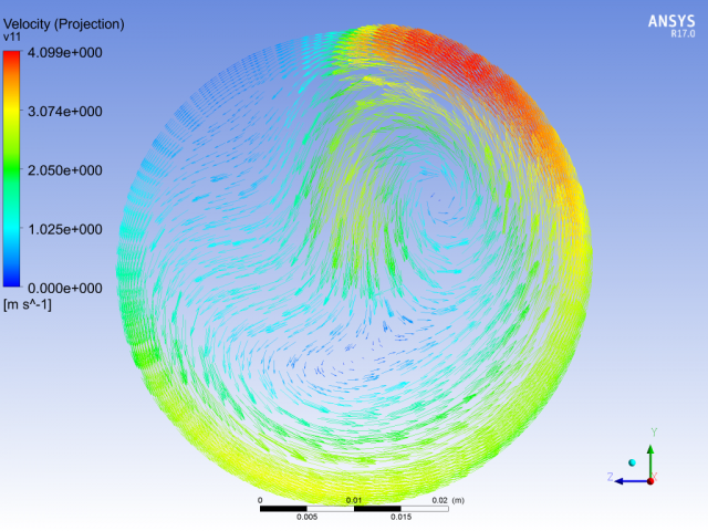 Моделирование гидродинамики и теплообмена в трубной системе